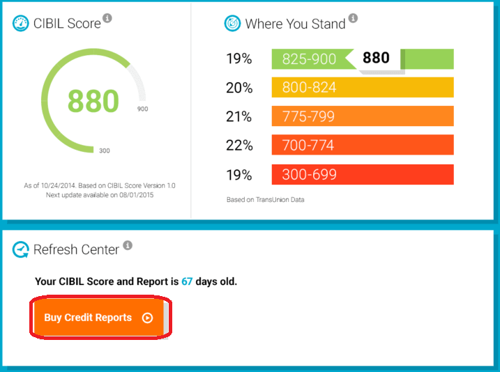 buyCreditReport img