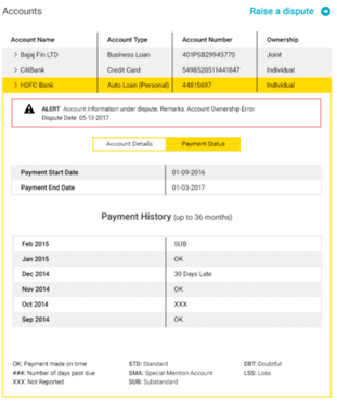 paymentStatus img