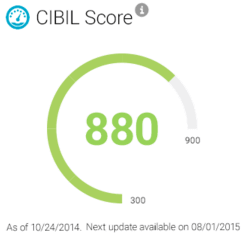 scoreGraph img